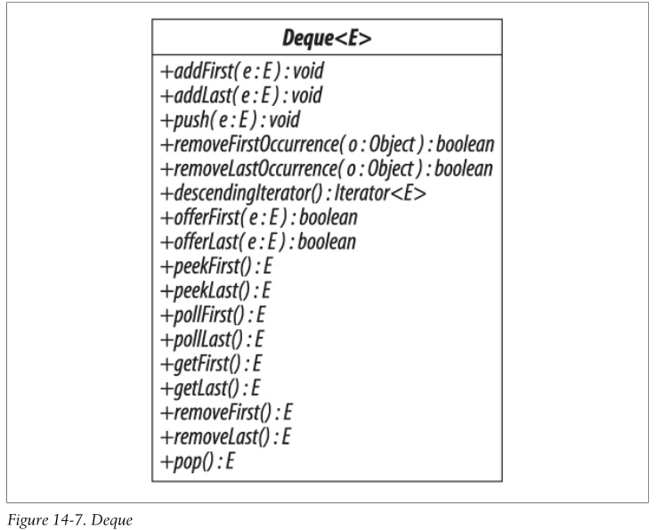 deque.png